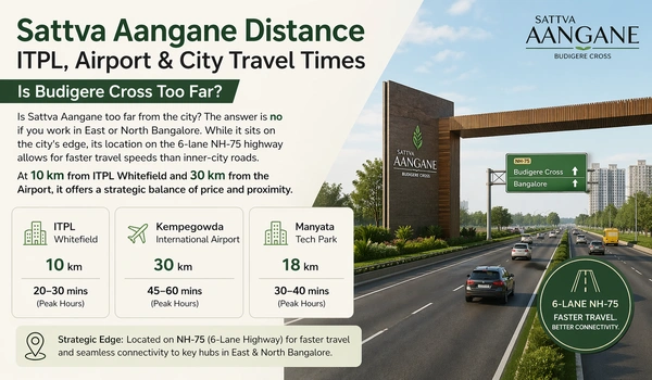 Featured Image of Sattva Aangane Distance Is Budigere Cross Too Far